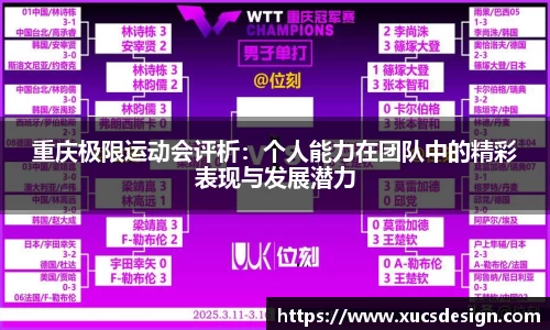 重庆极限运动会评析：个人能力在团队中的精彩表现与发展潜力