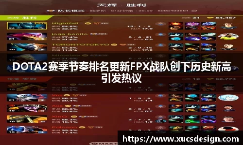 DOTA2赛季节奏排名更新FPX战队创下历史新高引发热议
