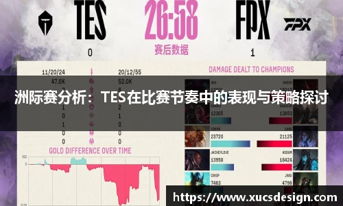 洲际赛分析：TES在比赛节奏中的表现与策略探讨