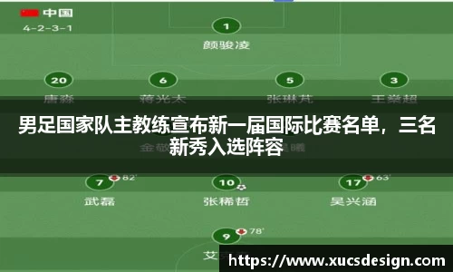 男足国家队主教练宣布新一届国际比赛名单，三名新秀入选阵容