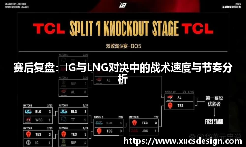 赛后复盘：IG与LNG对决中的战术速度与节奏分析