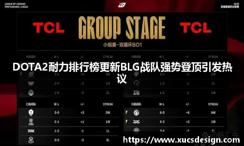 DOTA2耐力排行榜更新BLG战队强势登顶引发热议