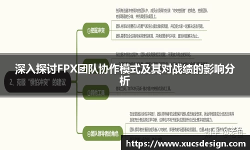 深入探讨FPX团队协作模式及其对战绩的影响分析