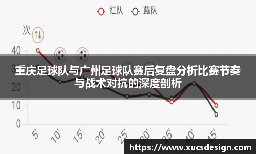 重庆足球队与广州足球队赛后复盘分析比赛节奏与战术对抗的深度剖析